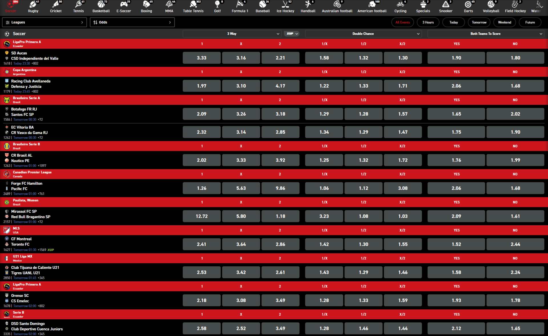 Playbet South Africa review odds preview