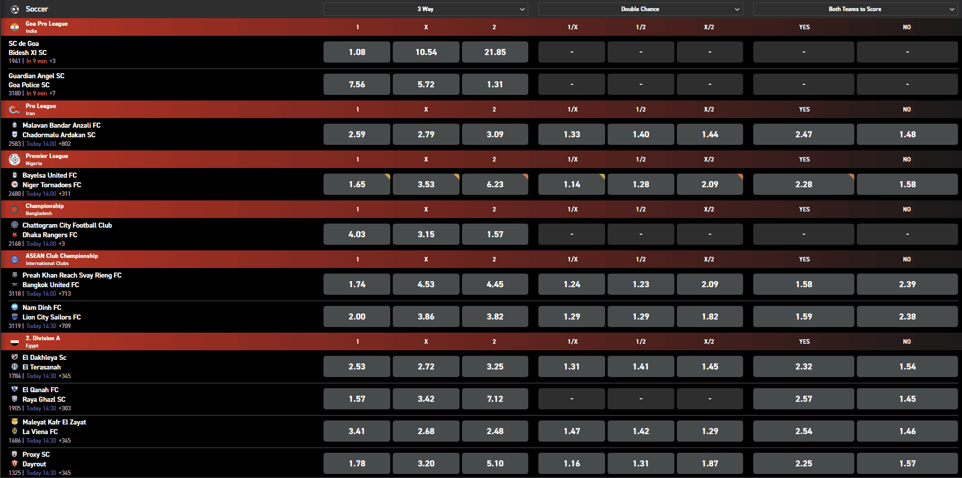 playbet south africa sports betting odds example