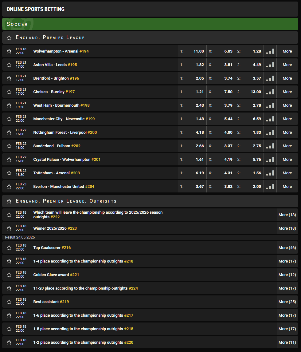 BetOlimp South Africa review betting odds display example