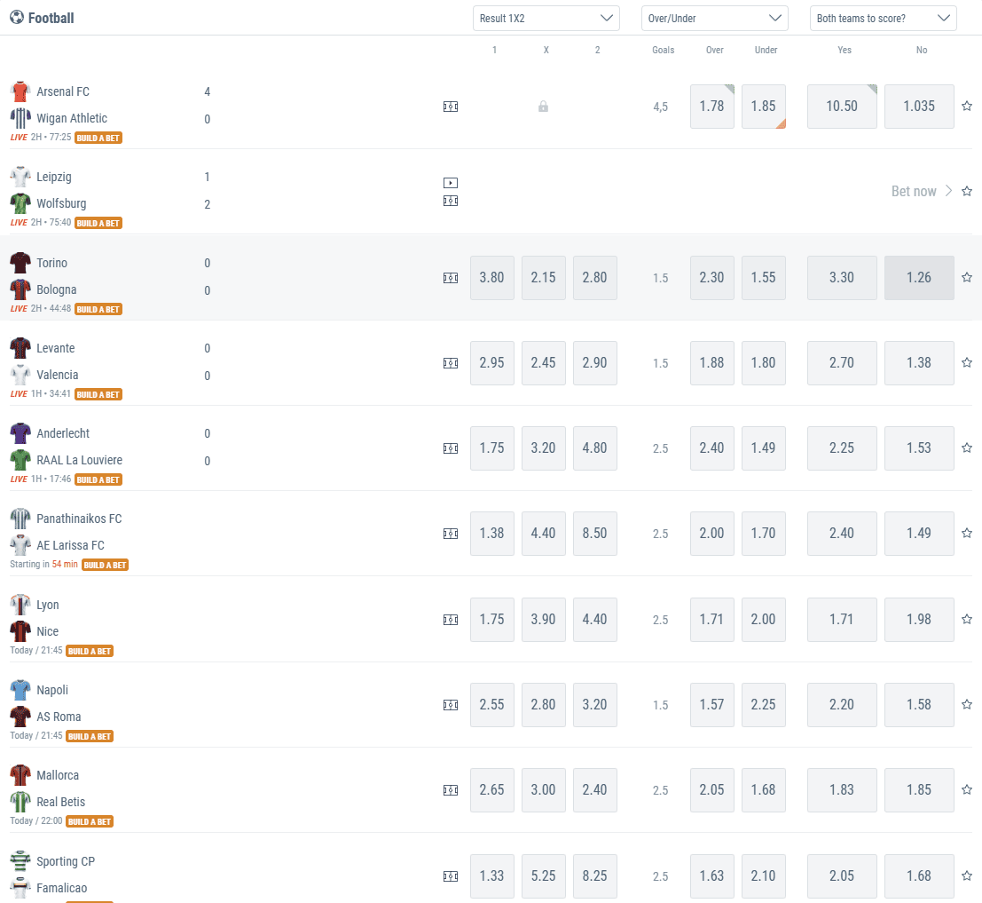 Sportingbet South Africa review betting odds example