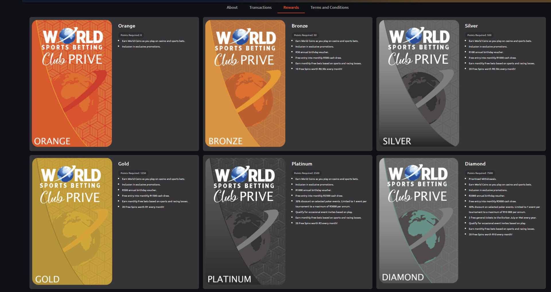 World Sports Betting South Africa review club prive example