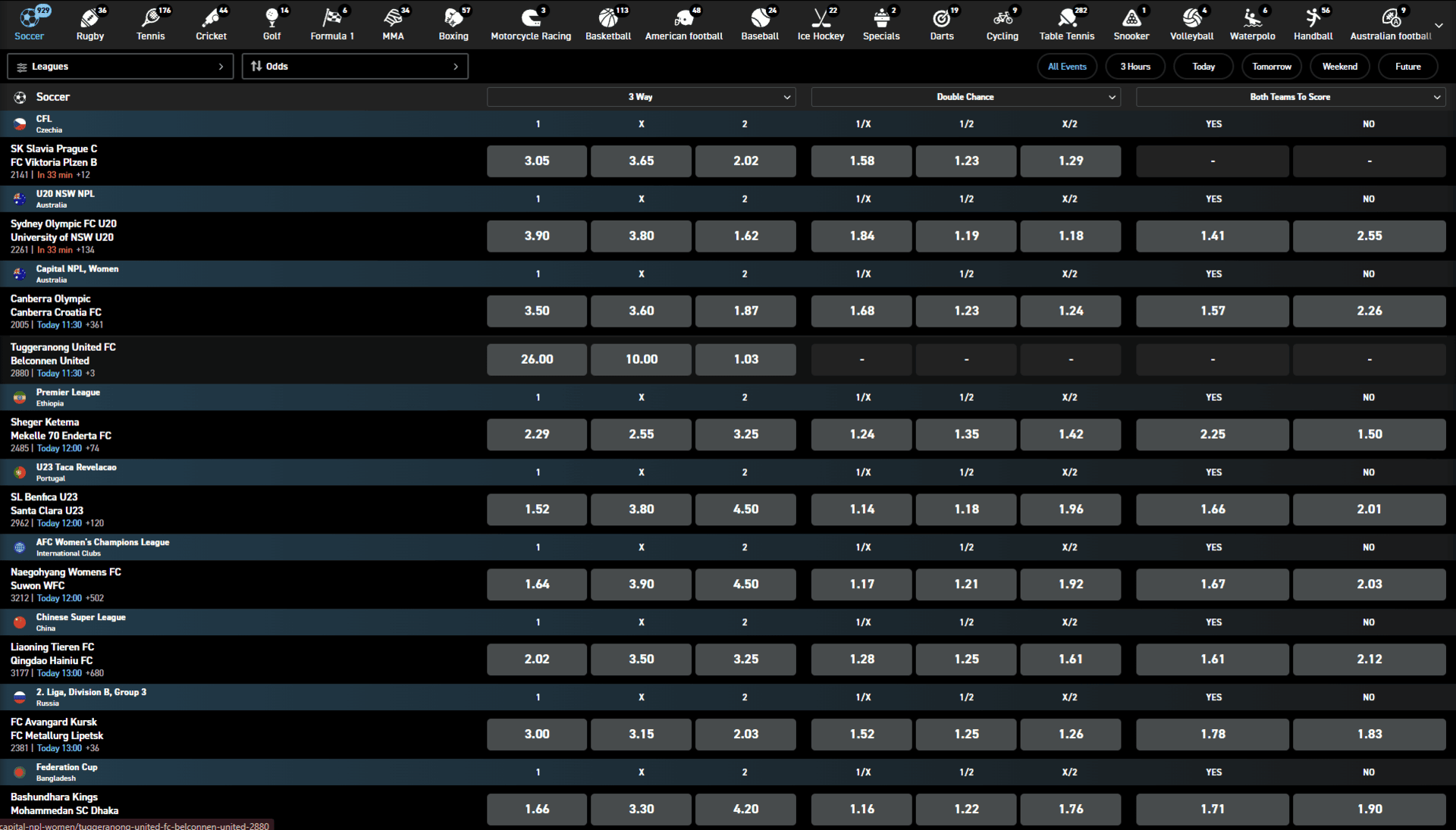 Firstbet South Africa review betting odds showcase