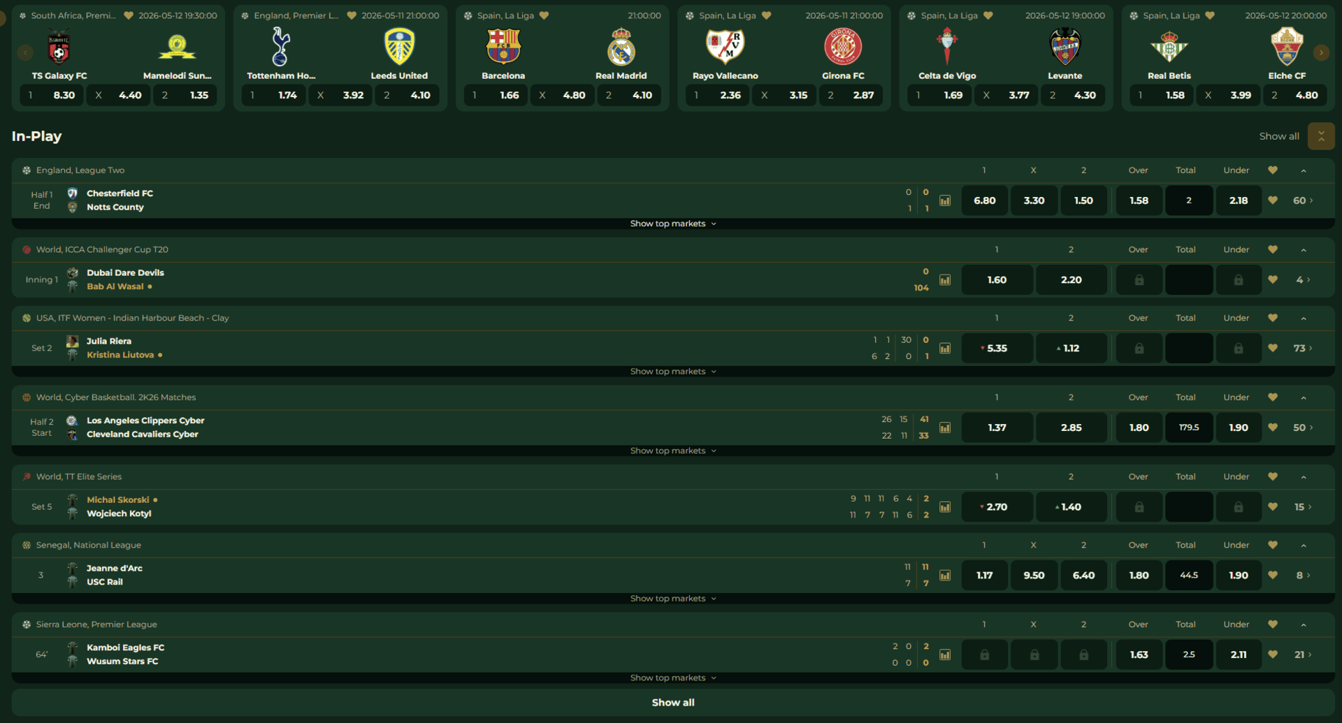onebet south africa review  sports betting odds example