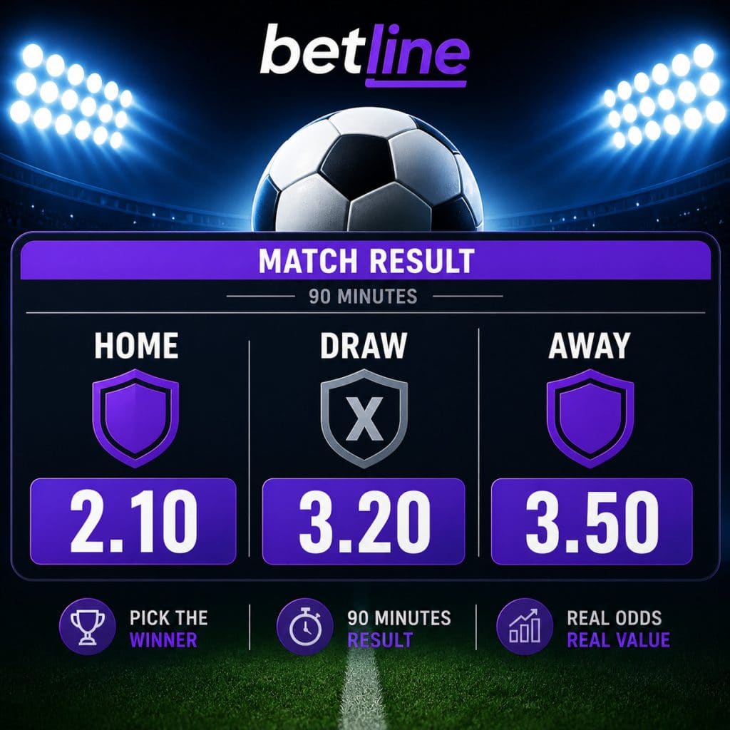 what is a bet line example showing team a 2.10 draw 3.20 team b 3.50 on a clean soccer odds board