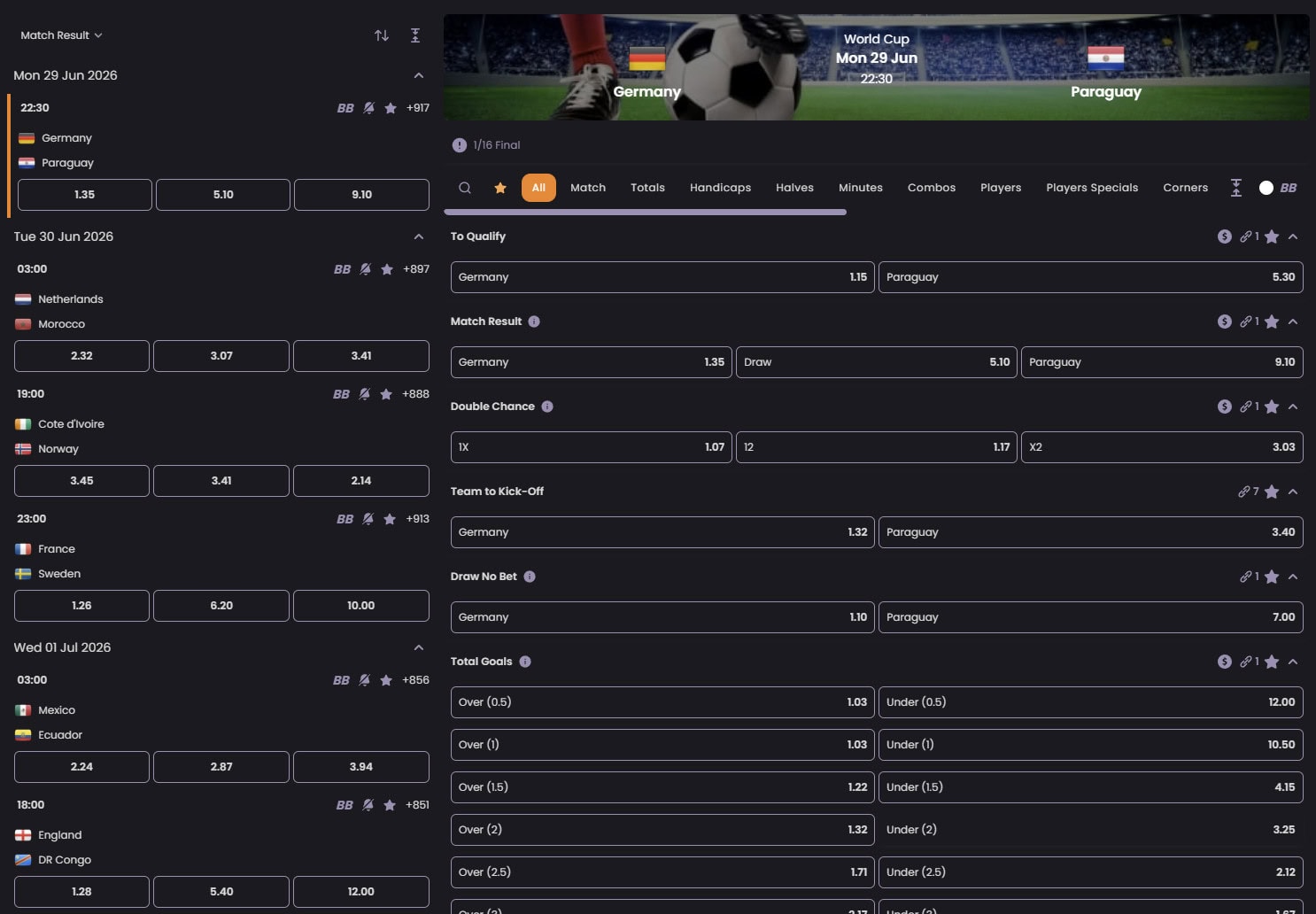 Apexbets south africa review odds showcase