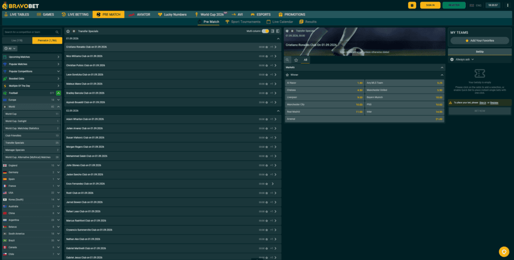 Bravobet South Africa review sportsbook showcase