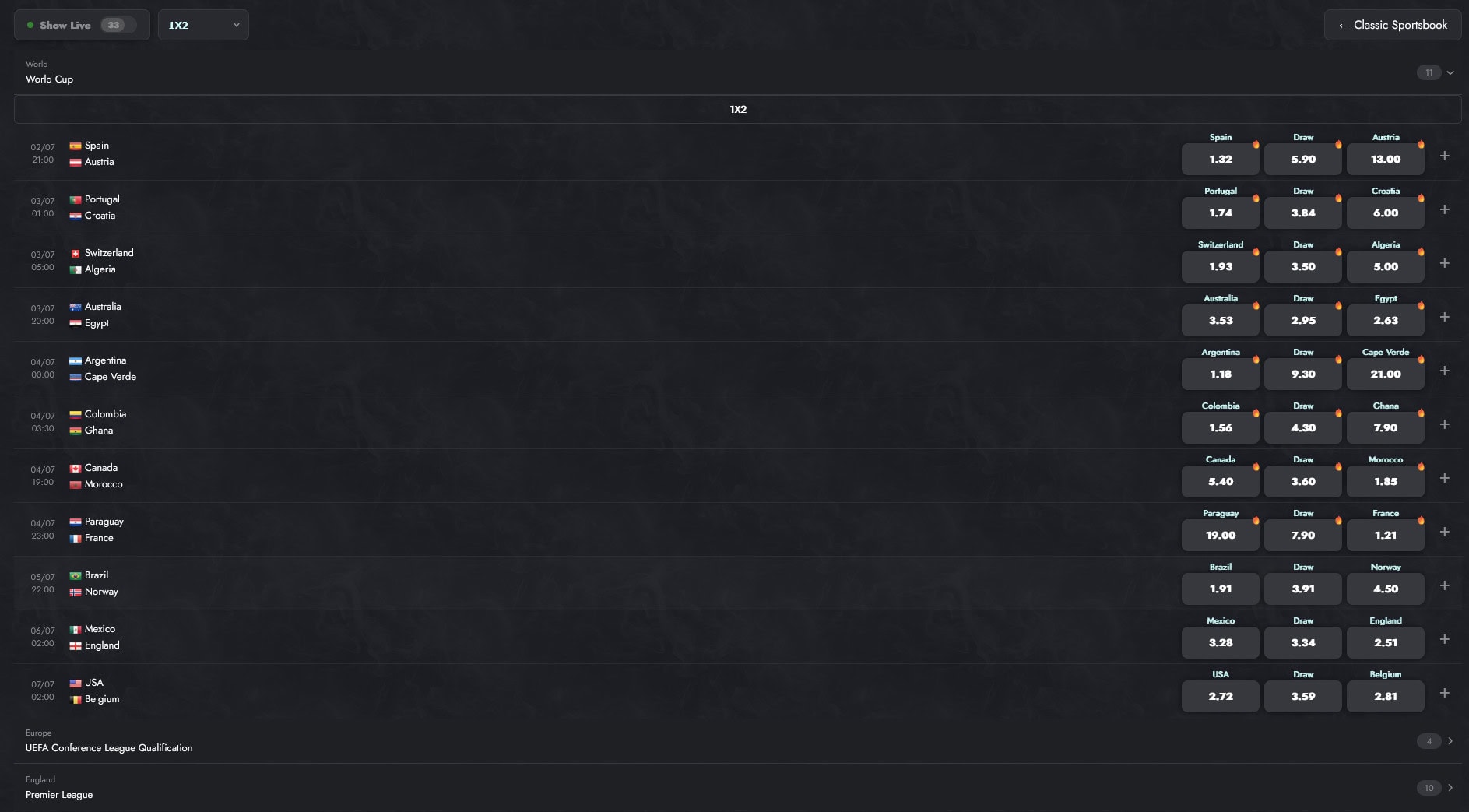 Playbet South Africa odds showcase