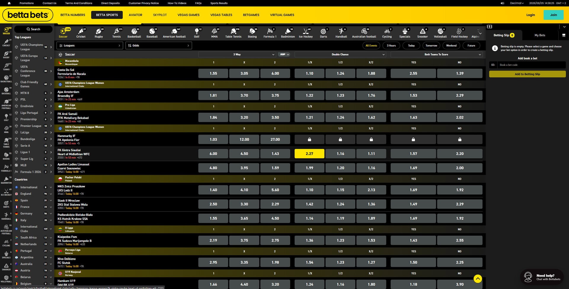Bettabets South Africa review odds preview