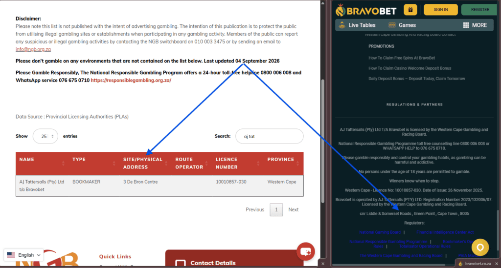 how to check a betting site licence on the national gambling boards verified operator portal by comparing the registered address